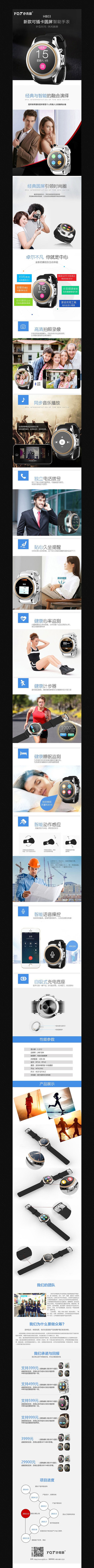 �Ա���Ʒ��������ҳģ�� PSD