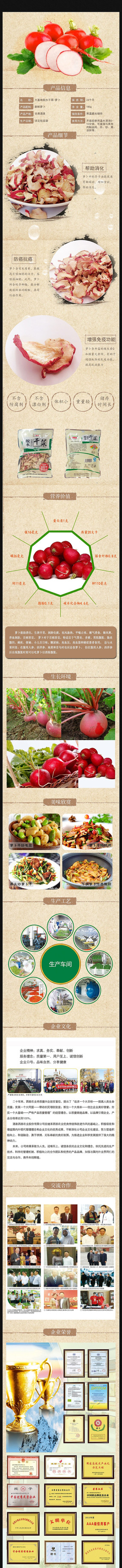 �Ա�ʳƷϸ������ͼ PSD