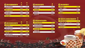 ���ȼ�Ŀ��