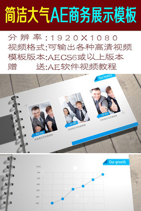 ������ҵ�Ļ�չʾaeģ��