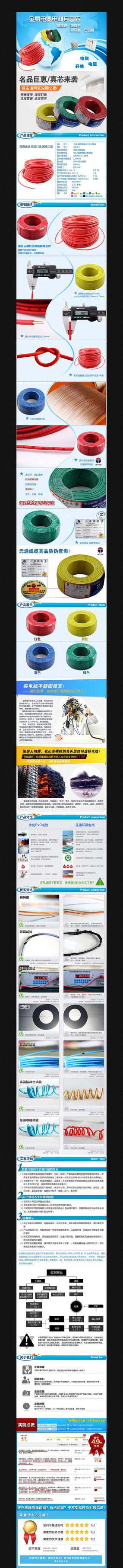 �Ա������Ʒ����ҳ���� PSD