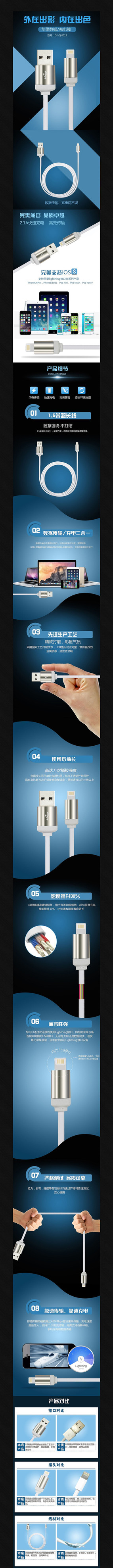 �Ա������������ҳ���� PSD