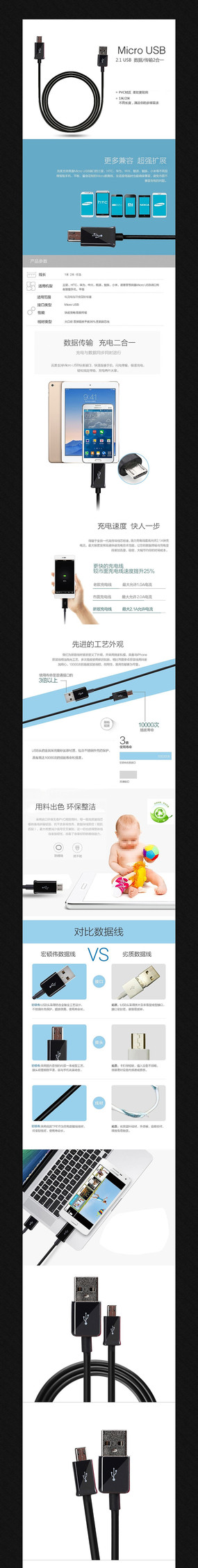 �Ա���������ҳģ�� PSD