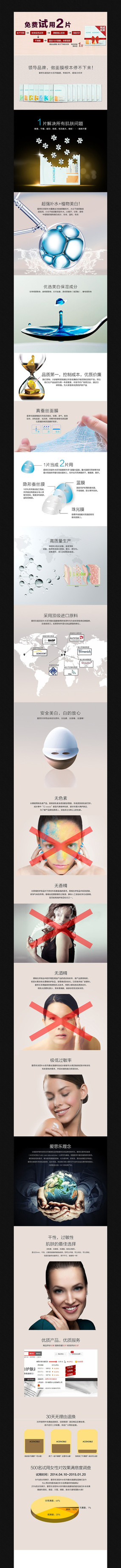 �Ա�����Ʒ����ͼ�ز�ģ�� PSD