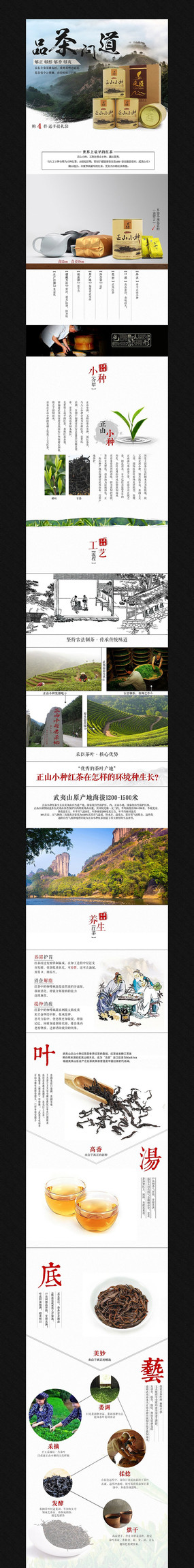 �Ա�ʳƷ����װ��ģ�� PSD