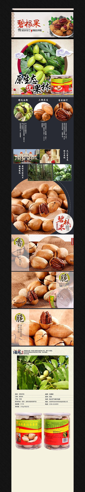 �Ա�ʳƷ����ͼģ�� PSD