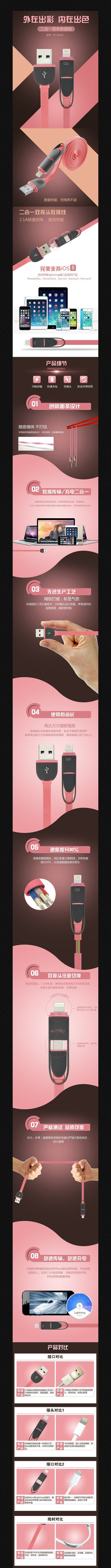 �Ա������������ PSD