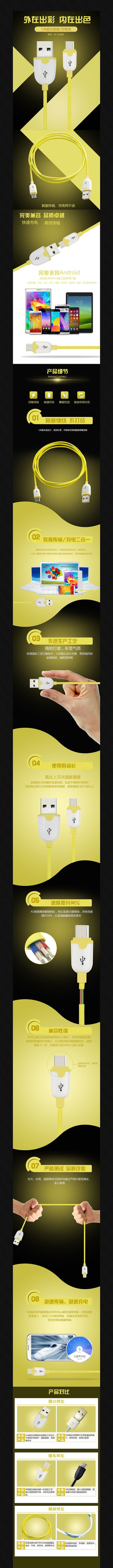 �Ա������������ҳģ�� PSD