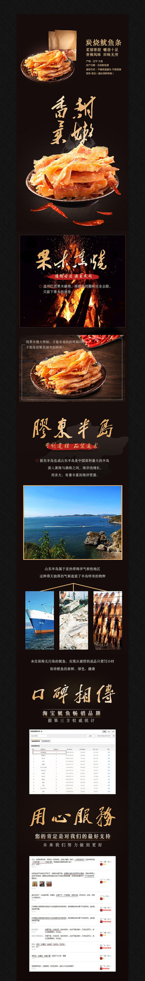 �Ա��ز�����ҳģ�� PSD