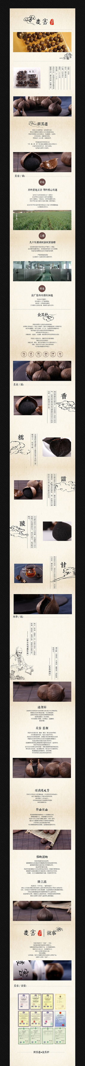 �Ա���èʳƷ����ͼģ�� PSD