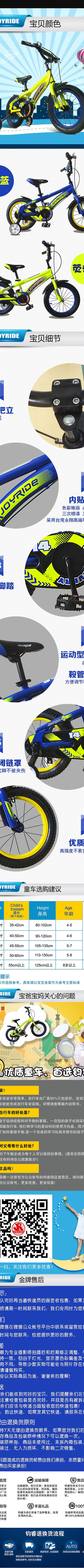 �Ա�������Ʒ����ģ�� PSD