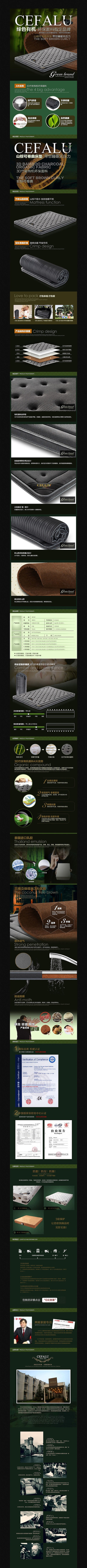 �Ա���Ʒ�Ҿ�����ҳ PSD