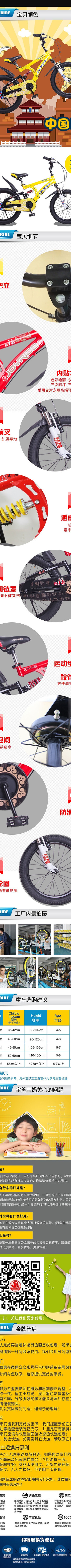 �Ա��˶���������ҳ PSD