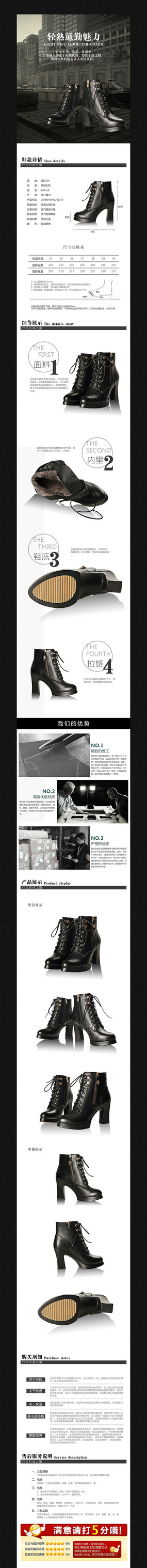 �Ա��˶�����Ь����ͼ PSD