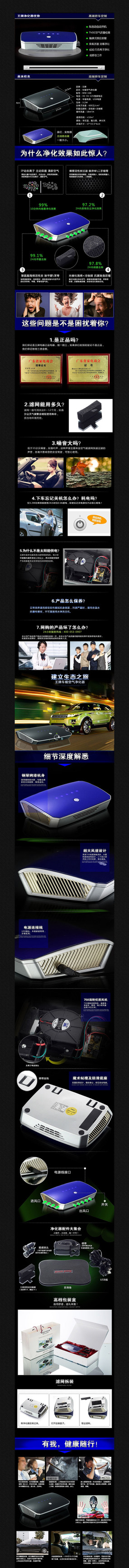 �Ա�����ϸ������ģ�� PSD