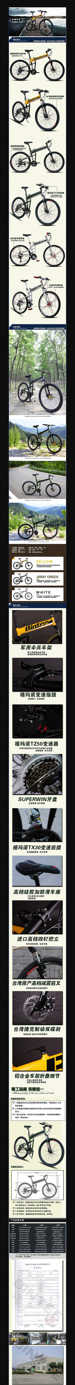 �Ա����⽡����Ʒ���� PSD