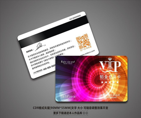 ����ͨ��ʱ��VIP��Ա���ز� CDR