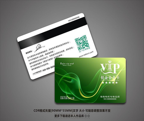 ʱ�о���VIP��Ա���ز� CDR