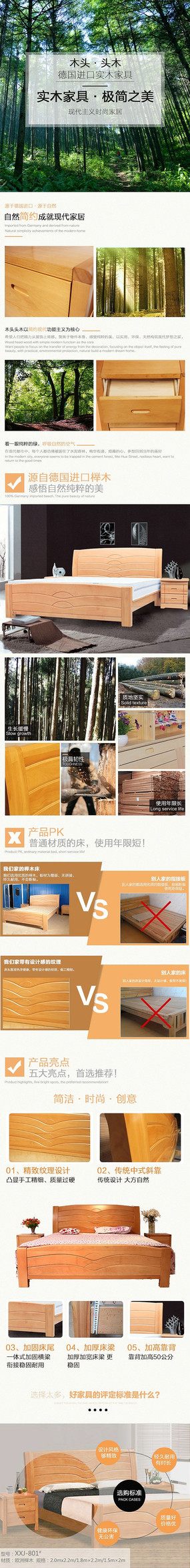 ʵľ�Ҿߴ�����ҳ��� PSD