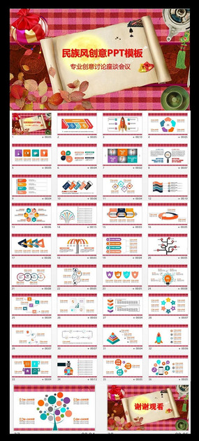 �������廳�ɹ����㱨���Ȼ㱨PPTģ��