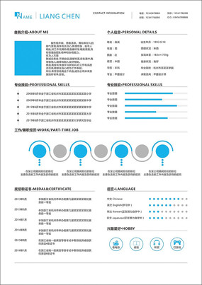 ���˼���ģ�� CDR