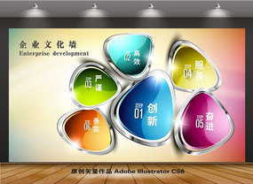 3D���弸�α�����ҵ�Ļ�չ�����