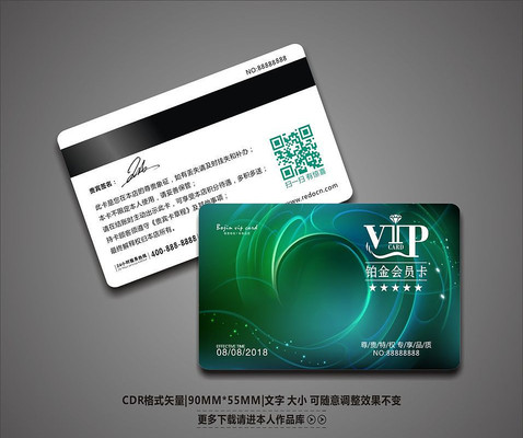 ʱ�д���VIP������ز� CDR