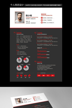 ������˼������ PSD