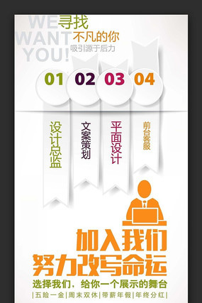 ��Լʱ����ҵ��Ƹ�������ģ�� PSD