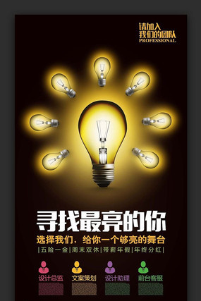 ʱ�д�����ҵ��Ƹ������� PSD