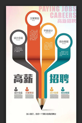 ���������ҵ�˲���Ƹ���� PSD