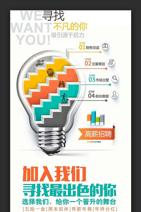 ����������Ƹ�˲ź������ PSD