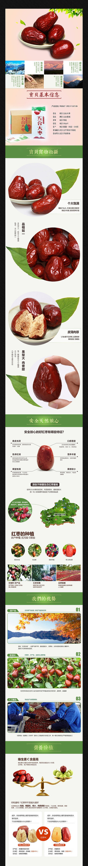 �Ա���ʳ����ҳģ�� PSD