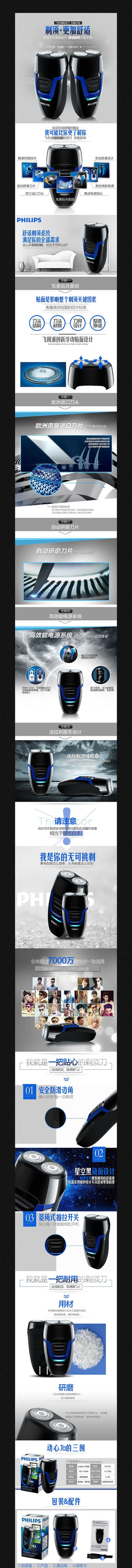 �Ա���ʿ��Ʒ����ģ�� PSD