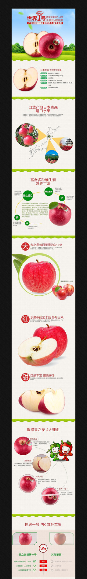 �Ա�ʳƷ����ҳģ�� PSD