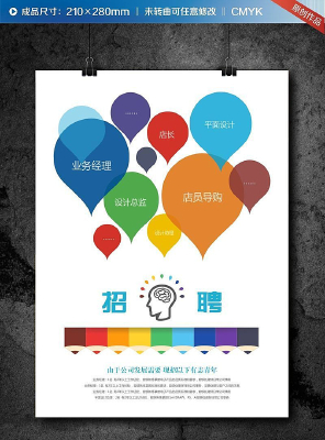 ��˾��Ƹ����