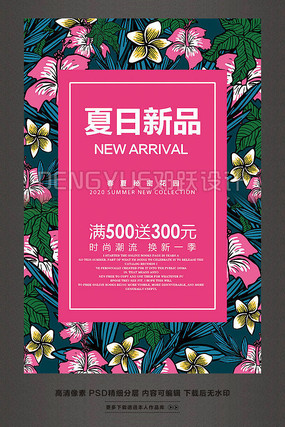 ʱ�г���������Ʒ����