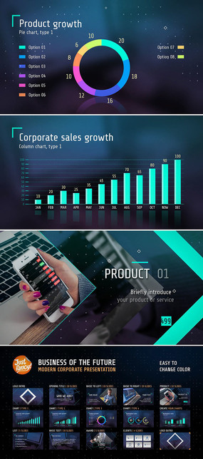 ��˾��ҵ����ҵ���������ģ��