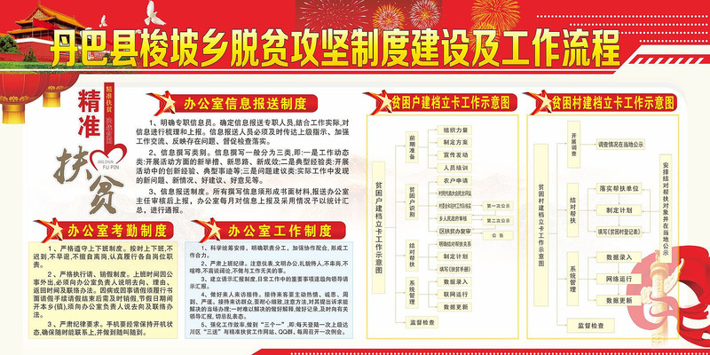 ��ƶ�����ƶȽ��輰����չ��