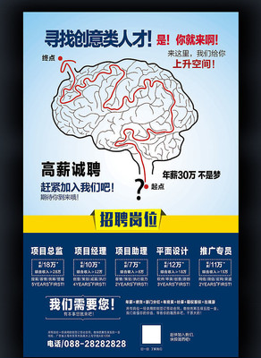 ������ҵ��Ƹ�������