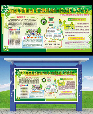 ȫ�����������ܺ͵�̼������չ��