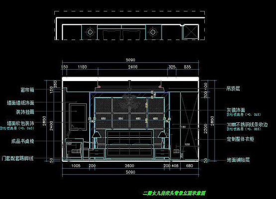 Ů������ͷ��������ʾ��ͼ CAD