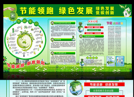 2016��ȫ�����������ܺ�ȫ����̼��չ��ͼƬ