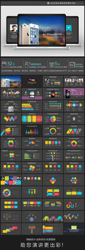 ƻ���ֻ�����ISOӦ��������Ʒpptģ��ģ��