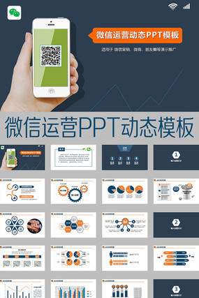 微信运营PPT动态模板