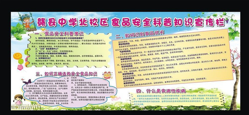 学校食品安全宣传展板 学校食品安全宣传展板