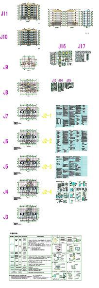 ¥�̽���CADͼֽ