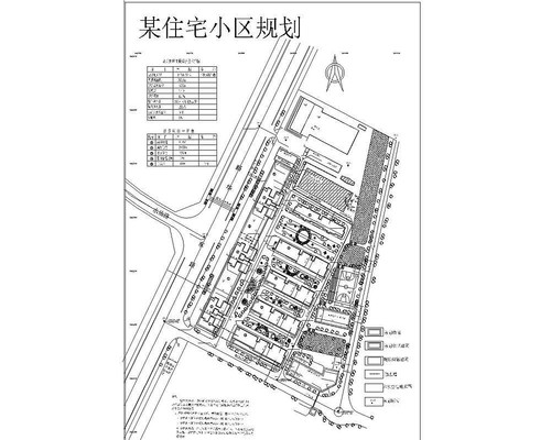 成都某住宅小区规划