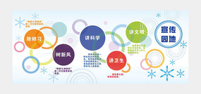 �Ļ�����չ��