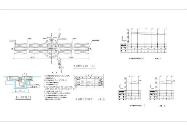 ���ƽ������ͼ